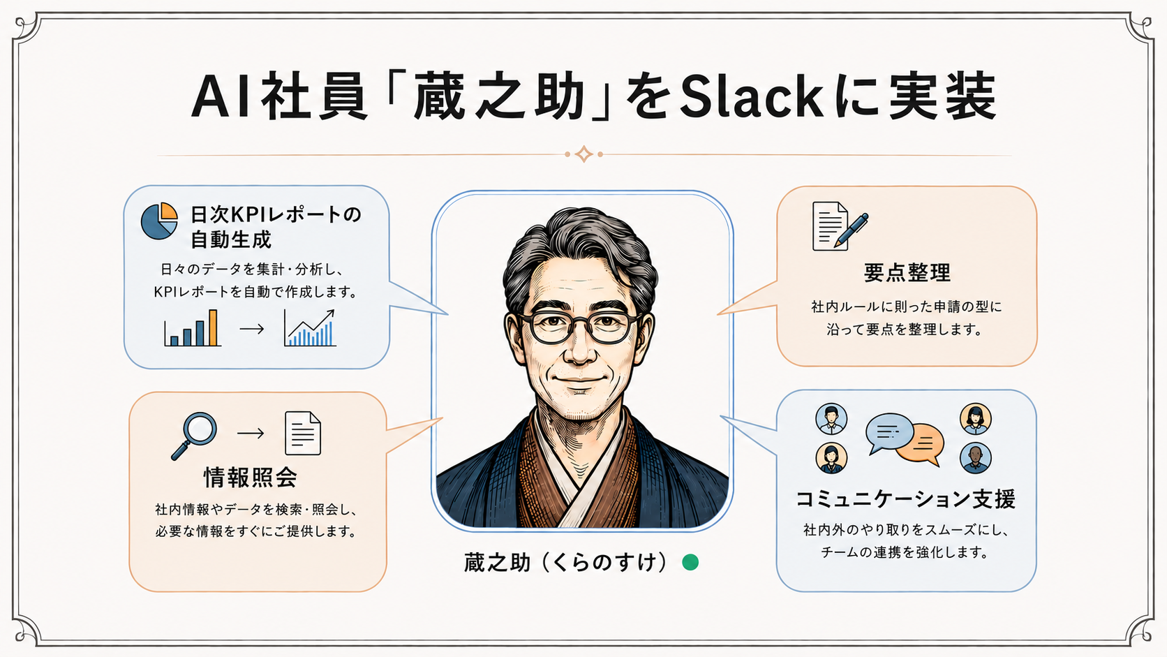 かなりの助けになり自信を持って綺麗に仕上がります。業者の方，個人の方， クラダシ、独自開発のAI社員「蔵之助（くらのすけ）」を社内